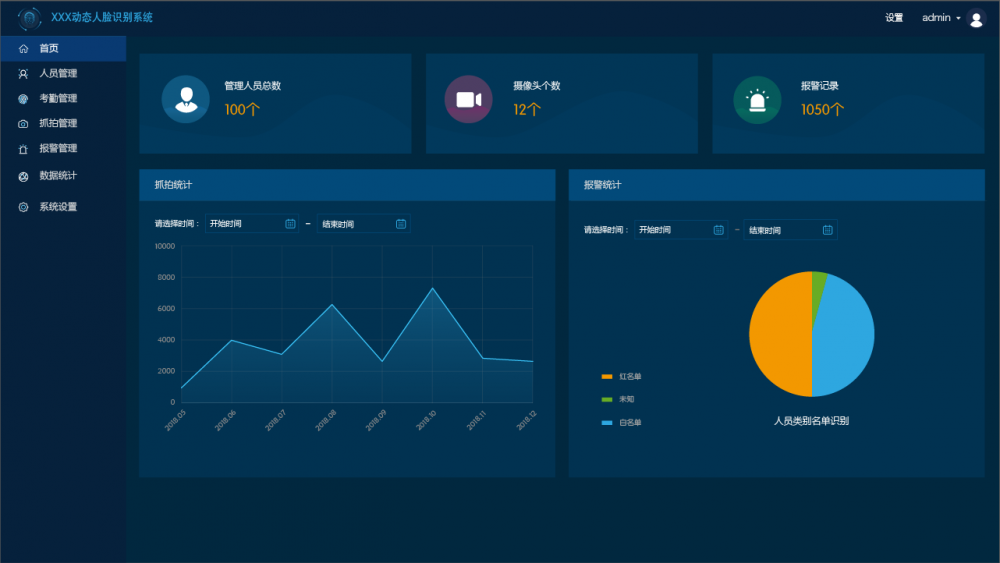 人脸识别后台管理系统