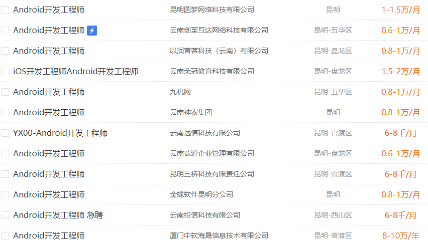 Android软件开发工程师薪资待遇