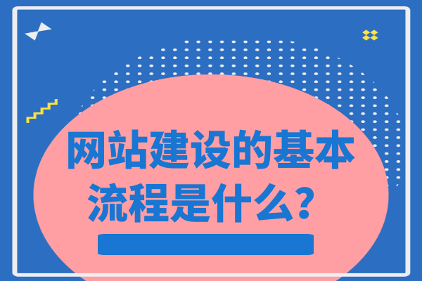 网站建设的基本流程是什么？